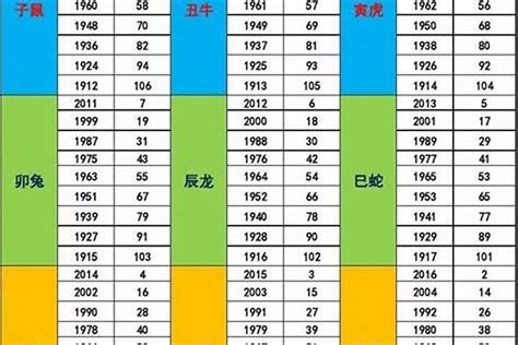 1990年是什么命|1990年出生是什么命